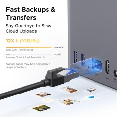 Ugreen DH2300 4Moduler - Ultimate Connectivity with Versatile Performance - Order Now!